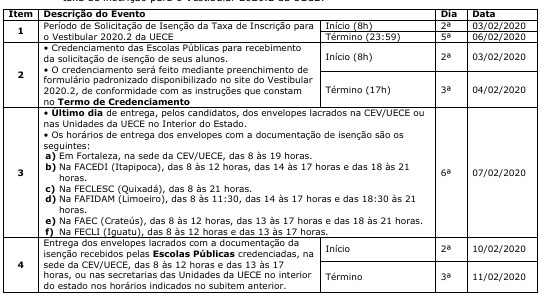 UECE: isenção da taxa do vestibular 2020.2